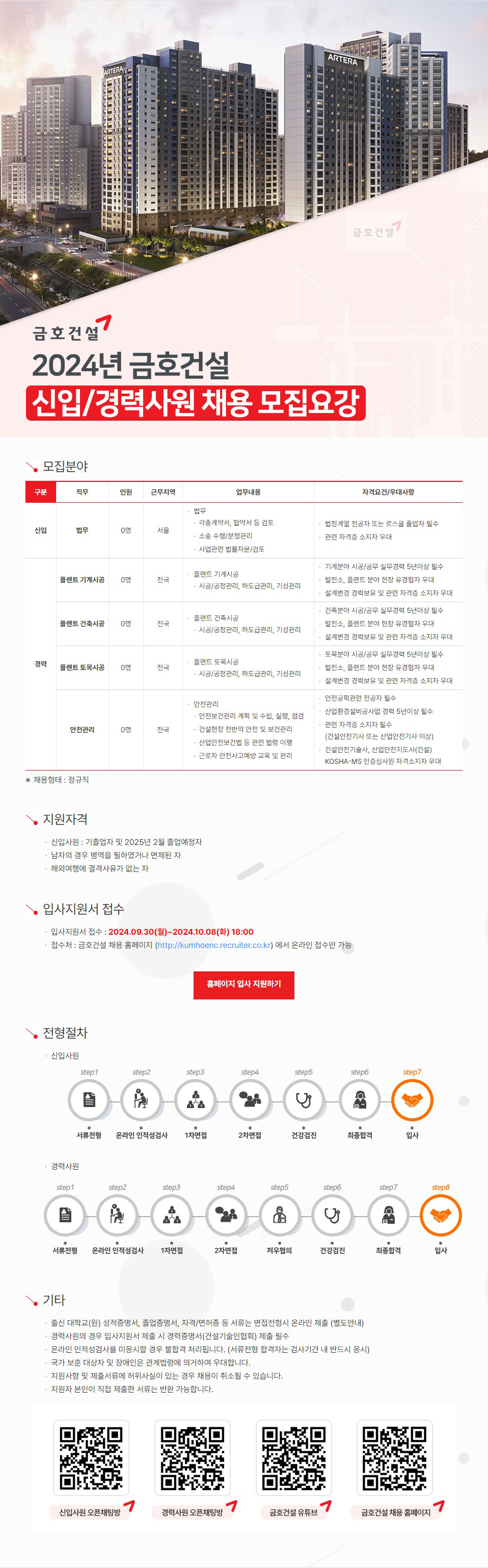 Contents image